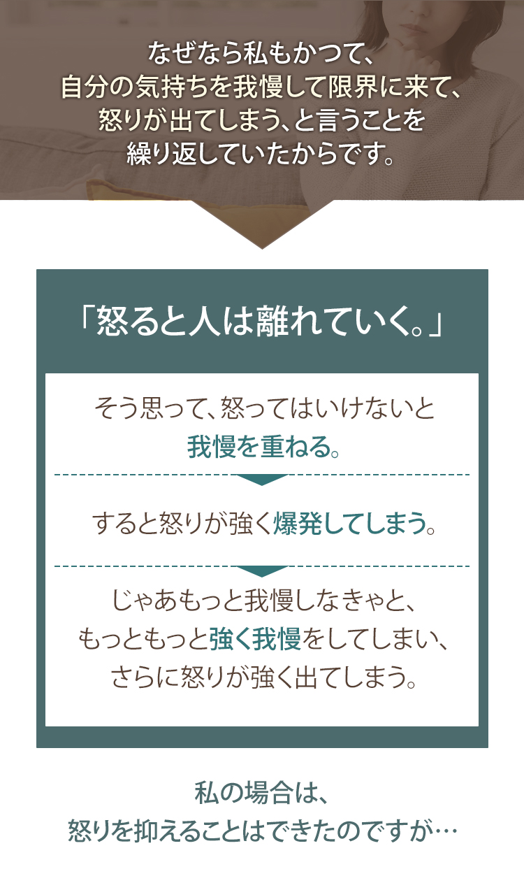 怒ると人は離れていく